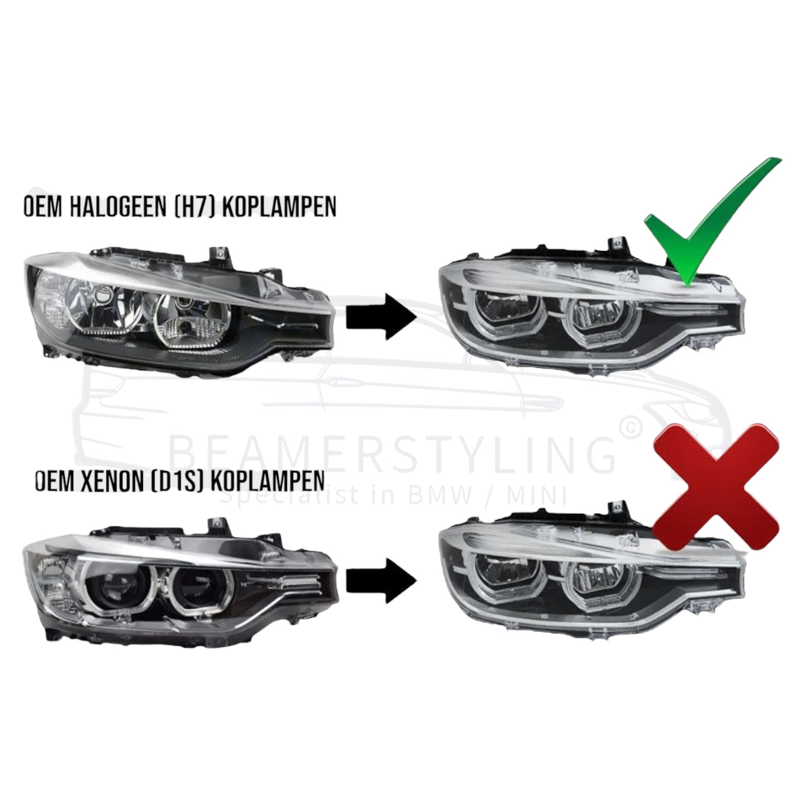 Koplampen - BMW 3 Serie F30 / F31 - Full LED | 2011-2015